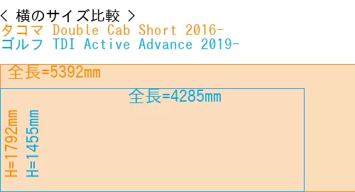 #タコマ Double Cab Short 2016- + ゴルフ TDI Active Advance 2019-